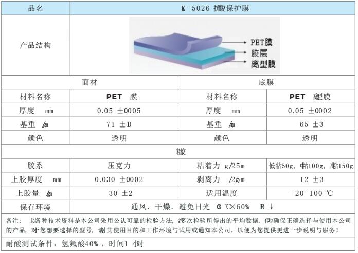 YK-5026抗酸保護(hù)膜（et)-1.jpg
